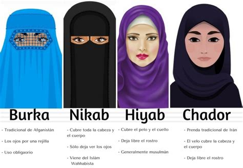 mujeres arabes desnudas|Por qué decidió salir con velo la primera mujer musulmana que